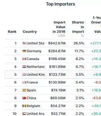 51岁吃瓜群众视频大全下载,_吃瓜群众 西瓜 嗑瓜子